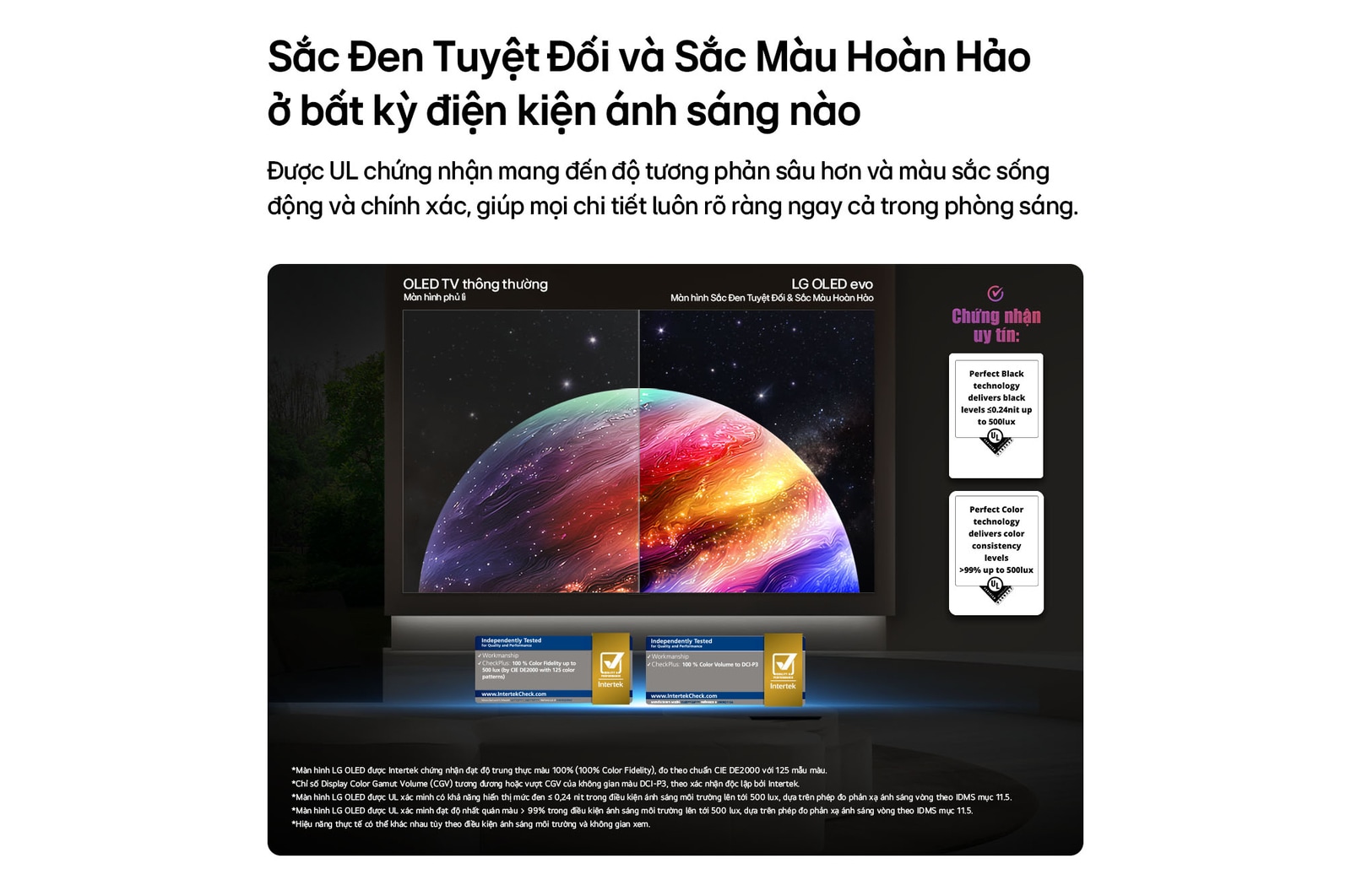 LG OLED AI B6 shows a split-screen planet-and-stars scene, comparing an anti-glare matte display with its Perfect Black & Perfect Color display for clearer picture quality in any light, supported by UL certification and Intertek certifications for color volume and color fidelity.
